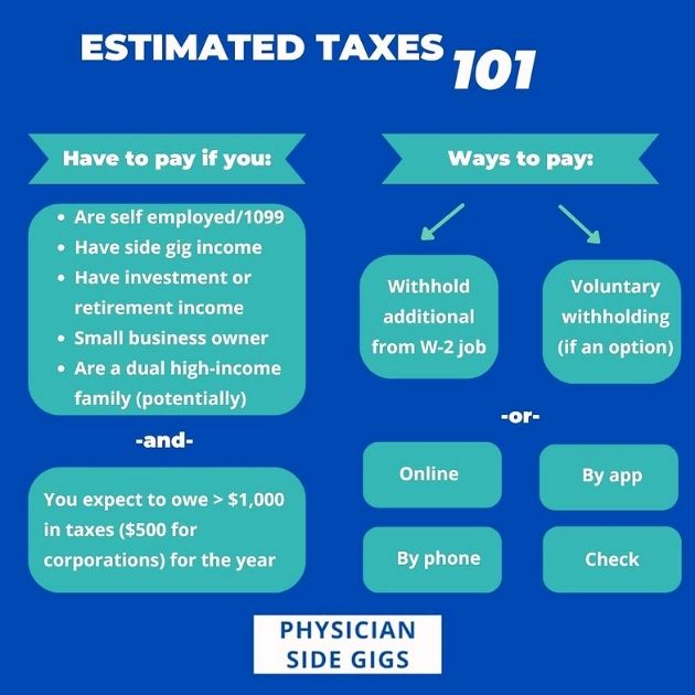 Documents and Forms You Need